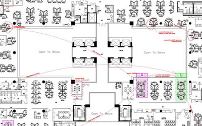 Accommodating Rapid Growth in Your Facility