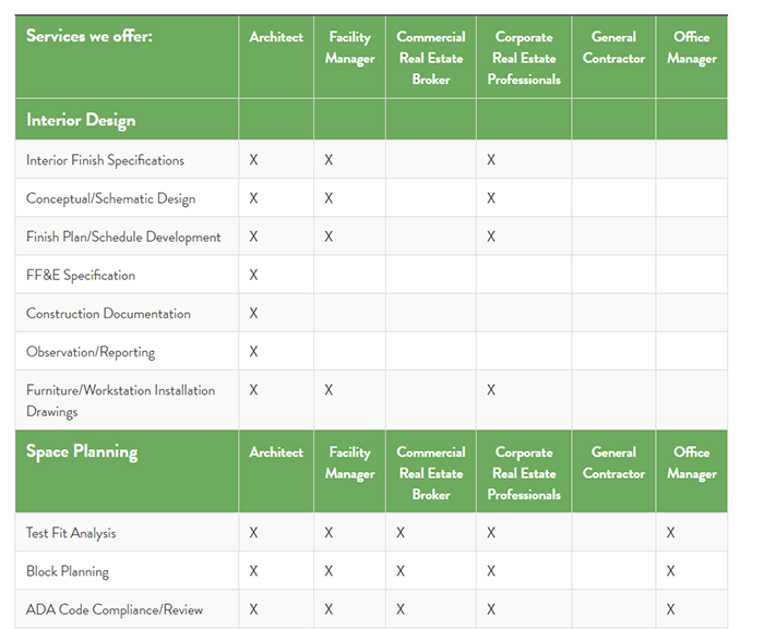 facility systems inc matrix